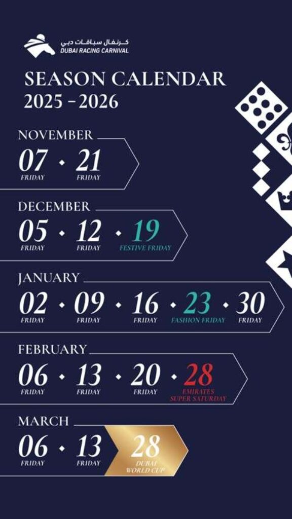 Dubai Racing Carnival 2026 Dates
