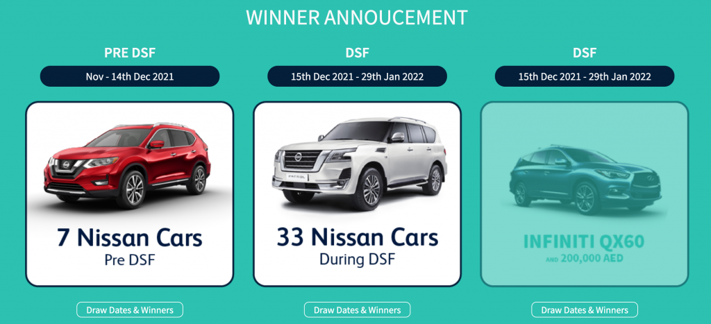 How to get the Nissan Raffle Draw Coupon for free from ENOC DSF