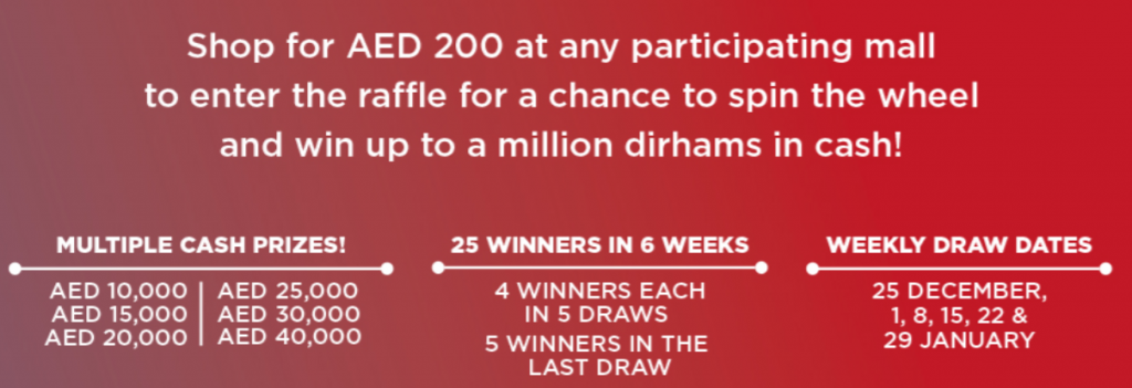 Spend and Win Draw 2022-2023 Details