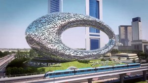 Museum of the future Dubai