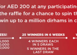 Participating Malls in Dubai Shopping Festival Draw | Spend and Win Draw 2022-2023 Details