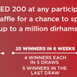 Spend and Win Draw 2022-2023 Details